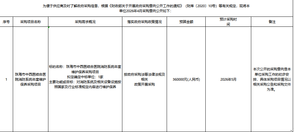 5d92700cffd54daaa21474a9eecfcf7f.png
