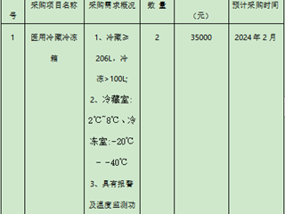 珠海市中西医院结合医院意向公开