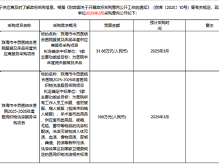 珠海市中西医结合医院2025年4月3日采购意向