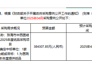 珠海市中西医结合医院2025年5月7日采购意向
