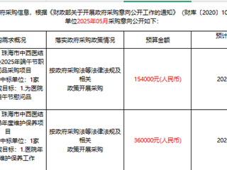 珠海市中西医结合医院2025年5月采购意向