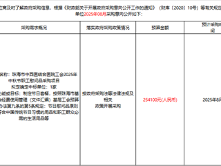 珠海市中西医结合医院2025年8月采购意向